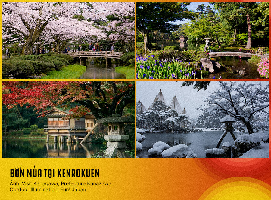 Kenrokuen 4 mùa